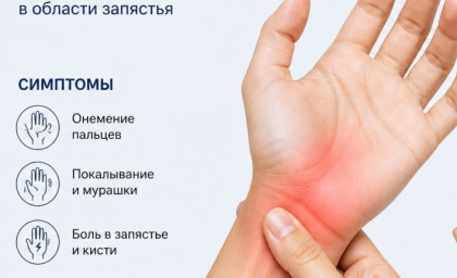 Синдром запястного канала : симптомы, диагностика и лечение&nbsp;